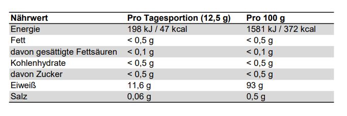 Kollagen Triple Komplex, 450 g